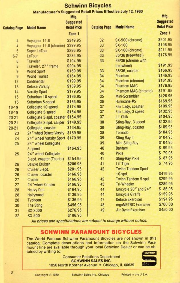 1980s schwinn serial numbers for sale